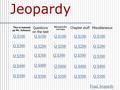 Jeopardy Questions on the test Bureaucratic red-tape Chapter stuff Q $100 Q $200 Q $300 Q $400 Q $500 Q $100 Q $200 Q $300 Q $400 Q $500 Final Jeopardy.