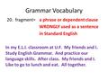 In my E.L.I. classroom at U.F. My friends and I. Study English Grammar. And practice our language skills. After class. My friends and I. Like to go to.