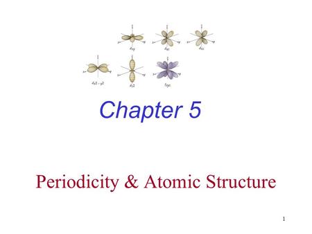 1 Periodicity & Atomic Structure Chapter 5. 2 The Periodic Table01 The periodic table is the most important organizing principle in chemistry. Chemical.