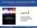 ELECTRONIC COMMUNICATIONS A SYSTEMS APPROACH CHAPTER Copyright © 2014 by Pearson Education, Inc. All Rights Reserved Electronic Communications: A Systems.