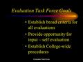 Evaluation Task Force Evaluation Task Force Goals Establish broad criteria for all evaluations Provide opportunity for input – self evaluation Establish.