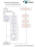 TimePro End of Day Routine Current Day Has everyone finished work? No Yes Automatic (Leave TimePro running on PC connected to the Clock) You will have.