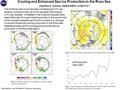 Cooling and Enhanced Sea Ice Production in the Ross Sea Josefino C. Comiso, NASA/GSFC, Code 614.1 The Antarctic sea cover has been increasing at 2.0% per.