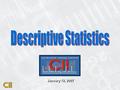 ® January 12, 2007. ® 1,562 projects Worth > $72 Billion Large & Small Projects Combined 292 (19%) 1,270 (81%) Domestic International 686 (44%) 876 (56%)