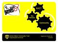 Supporting the Community Burton Albion Community Trust Registered Charity No. 1142920 Community Key Partners BACT.