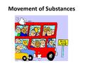 Movement of Substances. What you need to know 1.What is diffusion? 2.What is osmosis? 3.How is active transport different from diffusion? 4.What causes.