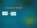 Source Message A Linear Model. Contents of Messages Information Emotion Combination of information/emotion.