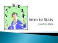 Graphing Data.  Represents how often scores occur  Scores grouped into ranges of numbers  First, choose a class interval  Second, count the number.