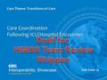 Us Case 5 Care Coordination Following ICU/Hospital Encounter Care Theme: Transitions of Care Use Case 14 Interoperability Showcase In collaboration with.