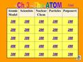 Atomic Model Scientists Nuclear Chem ParticlesPotpourri 100 200 300 400 500 Final.