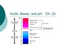 Acids, Bases, and pH Ch. 23 Chapter 6.3. What are Acids?  Donate hydrogen ions, H+  Forms H 3 O+( hydronium ion) when dissolved in water  Tastes sour-ex.