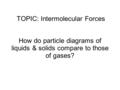 TOPIC: Intermolecular Forces How do particle diagrams of liquids & solids compare to those of gases?