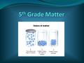 5 th Grade Matter. Let’s Break Down Matter Three states of matter: solid, liquid, gas Matter > compounds > elements > molecules > atoms > protons, electrons,