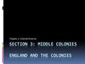 Chapter 3: Colonial America. 1642 Puritans gain control of Parliament Civil War breaks out – Oliver Cromwell leads Puritans (between Puritans and supporters.