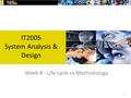 1 Week 8 - Life cycle vs Methodology IT2005 System Analysis & Design.