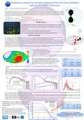 Longitude Latitude A recent analysis of the Fermi-LAT data by M. Su et al. [1] revealed two large spherical structures centered by our Galactic Center.