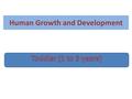 Human Growth and Development. Toddler (1 to 3 years) -Toddlerhood is sometimes called first adolescence. -This child displaying independence and negativism.