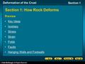 Deformation of the Crust Section 1 Section 1: How Rock Deforms Preview Key Ideas Isostasy Stress Strain Folds Faults Hanging Walls and Footwalls.