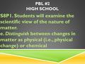 PBL #2 HIGH SCHOOL S8P1. Students will examine the scientific view of the nature of matter. e. Distinguish between changes in matter as physical (i.e.,