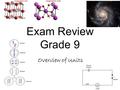 Overview of Units Exam Review Grade 9. Chemistry Chapter 1: Atomic theory explains the composition and behaviour of matter – Safety in the Science classroom.