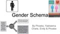 Gender Schema By Phoebe, Yasheema Charis, Emily & Phoebe.