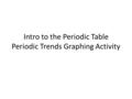 Intro to the Periodic Table Periodic Trends Graphing Activity.