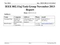 Doc.: IEEE 802.11-13/1416r3 Submission Nov 2013 Xiaoming Peng (I2R)Slide 1 Date: 2013-11-12 Authors: IEEE 802.11aj Task Group November 2013 Report.