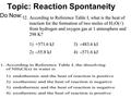 Topic: Reaction Spontaneity Do Now:. Spontaneous Processes no outside intervention =physical or chemical change that occurs with no outside intervention.