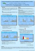 Extracts from garlic dry powders modulate LPS-induced liberation of cytokines. H.-P. Keiß 1, V.M. Dirsch 1, T. Hartung 2, A.M. Vollmar 1 1 Department of.