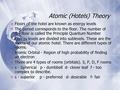 Atomic (Hotels) Theory  Floors of the hotel are known as energy levels  The period corresponds to the floor. The number of the floor is called the Principle.