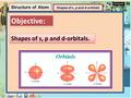 Element Elements and Compounds Shapes of s, p and d-orbitals Structure of Atom Compounds A compound is a substance composed of two or more elements, chemically.