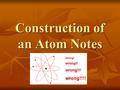 Construction of an Atom Notes. Heisenberg Uncertainty Principle States that we cannot know the position and the speed of a moving object simultaneously.