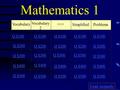 Mathematics 1 Vocabulary Vocabulary 2 Q $100 Q $200 Q $300 Q $400 Q $500 Q $100 Q $200 Q $300 Q $400 Q $500 Final Jeopardy SimplifiedProblems.