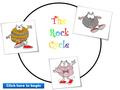 The Rock Cycle Click here to begin. Hi, my name is Kirby! I am a quartz crystal. Follow me as I travel through the Rock Cycle. As we go, keep track of.