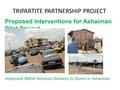 TRIPARTITE PARTNERSHIP PROJECT Proposed Interventions for Ashaiman Pilot Project Improved WASH Services Delivery to Slums in Ashaiman.