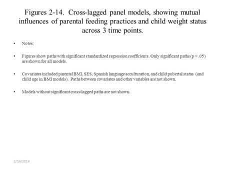 Figures 2-14. Cross-lagged panel models, showing mutual influences of parental feeding practices and child weight status across 3 time points. Notes: Figures.