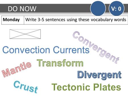 DO NOW V: 0 MondayWrite 3-5 sentences using these vocabulary words Convection Currents.