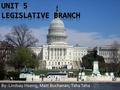 By: Lindsay Hoerig, Matt Buchanan, Taha Taha. Vocab Part 1  Gerrymandering - Like process by which the majority party in each state legislation redraws.