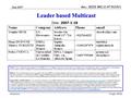 Doc.: IEEE 802.11-07/0115r1 Submission Jan 2007 Yongho SEOK Leader based Multicast Notice: This document has been prepared to assist IEEE 802.11. It is.