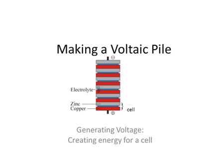 Making a Voltaic Pile Generating Voltage: Creating energy for a cell cell.