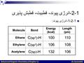 Advanced Organic Chemistry (Chapter 1) sh.Javanshir 1-2-انرژی پیوند- قطبیت- قطبش پذیری 1-2-1-انرژی پیوند: MoleculeBond Energy (kcal) Length (pm) Ethane.