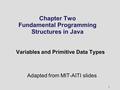 Chapter Two Fundamental Programming Structures in Java Adapted from MIT-AITI slides Variables and Primitive Data Types 1.