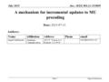 Doc.: IEEE 802.11-15/0859 July 2015 Sigurd SchelstraeteSlide 1 A mechanism for incremental updates to MU precoding Date: 2015-07-13 Authors: