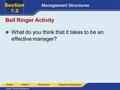 Bell Ringer Activity What do you think that it takes to be an effective manager?