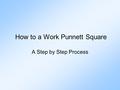 How to a Work Punnett Square A Step by Step Process.