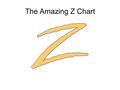 The Amazing Z Chart. Alignment of Instruction Requires teachers to plan using goals for learning “What should the student know and be able to do?”