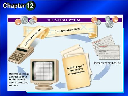 Basic Goals of Payroll System  Prepare and issue payroll checks  Produce records for accounting purposes and reporting to government and management.