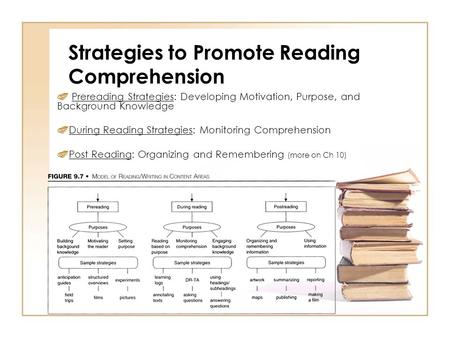 Strategies to Promote Reading Comprehension Prereading Strategies: Developing Motivation, Purpose, and Background Knowledge During Reading Strategies: