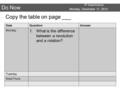 8 th Grade Science Do Now Monday, December 17, 2012 Copy the table on page ___ DateQuestionAnswer Monday 1.What is the difference between a revolution.