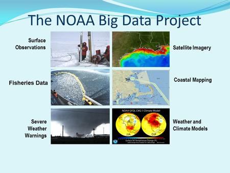 The NOAA Big Data Project Weather and Climate Models Satellite Imagery Fisheries Data Surface Observations Severe Weather Warnings Coastal Mapping.